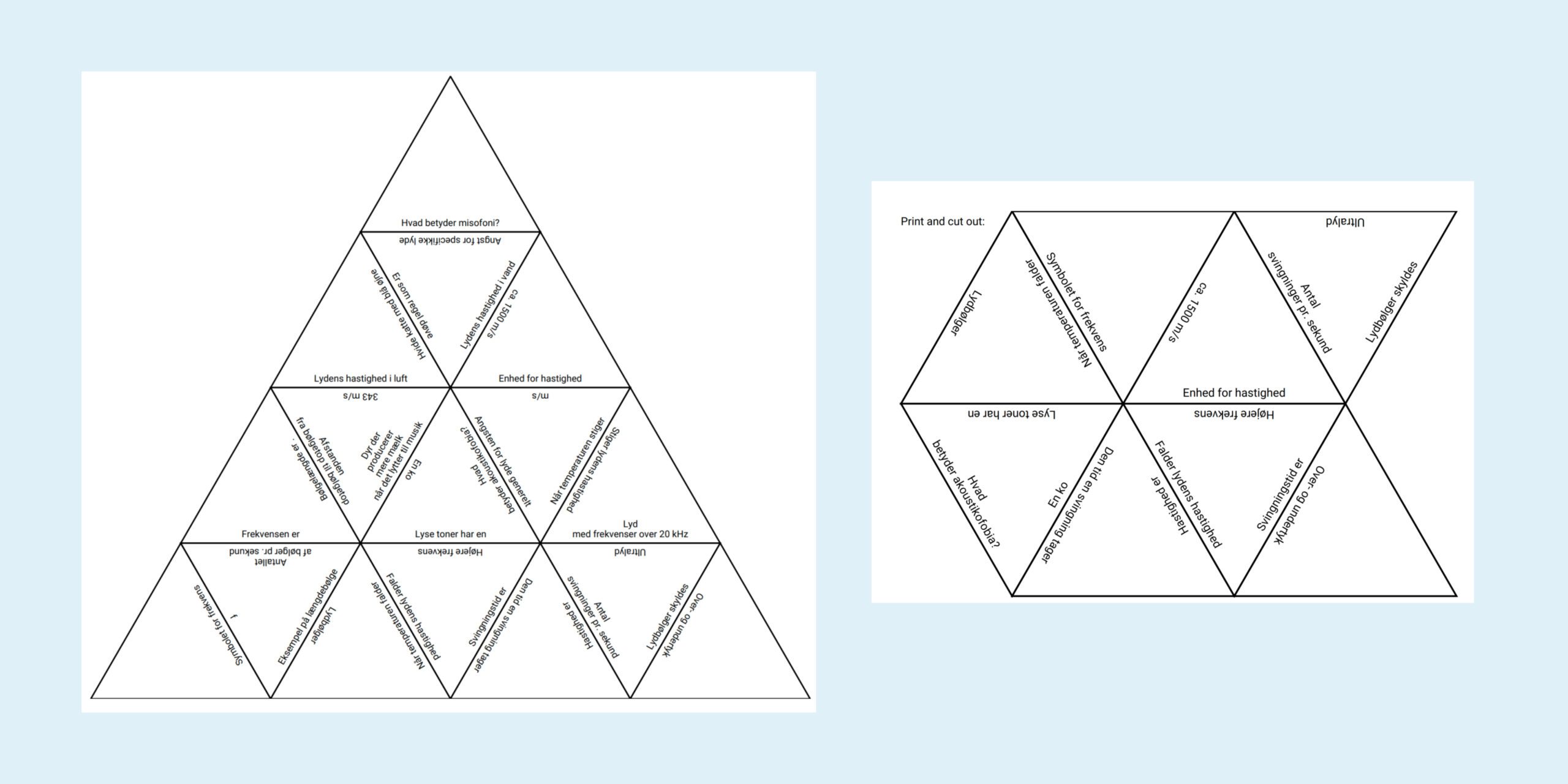 Tarsia om lyd